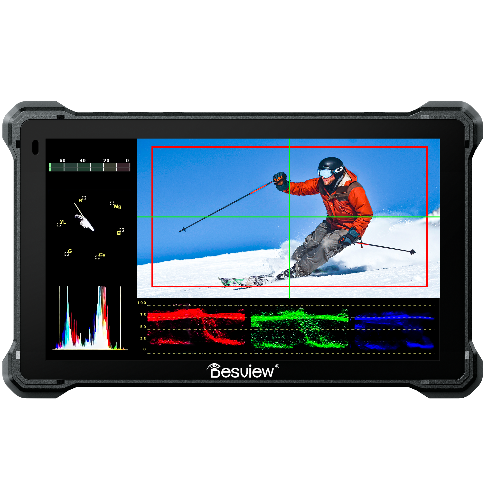 R7III