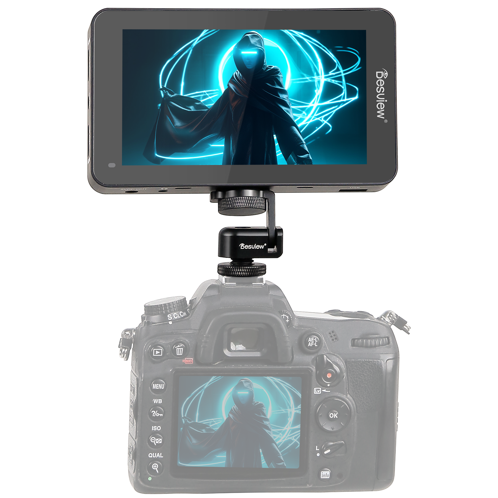 R6II